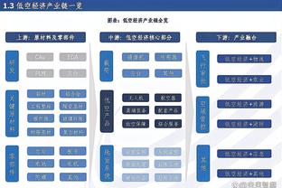 雷竞技充值方法截图3